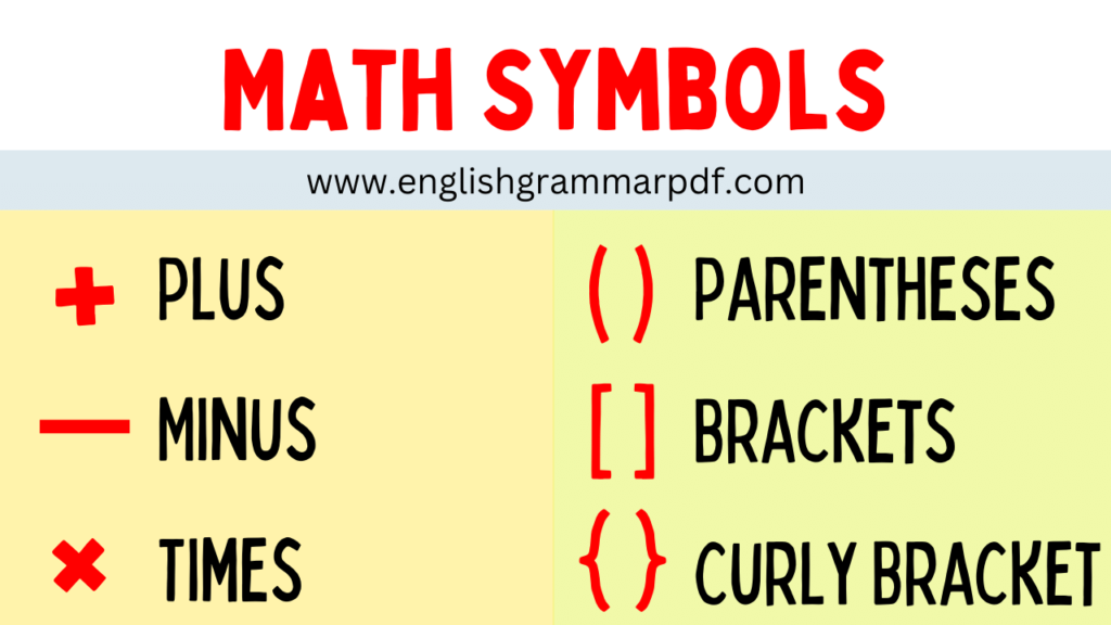 Math Symbols Copy
