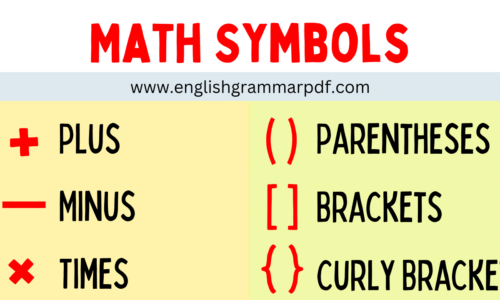 40 Basic Mathematical Symbols and their Names