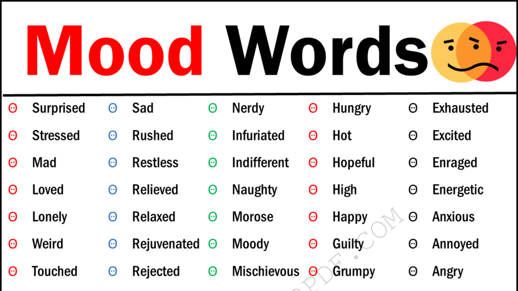 Mood Words Copy