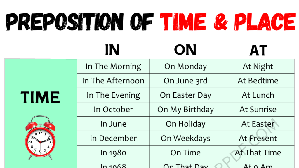 Preposition of Time & Place Copy