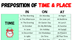 Preposition of Time & Place Copy