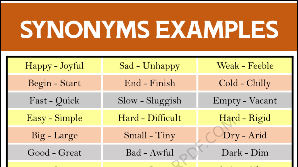 Synonyms Examples Copy