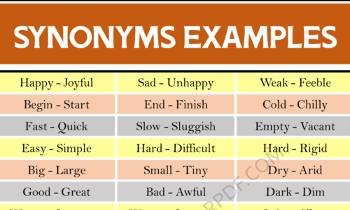 List of 40+ Important Examples of Synonyms