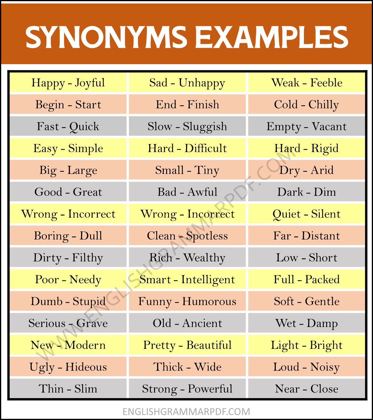 Synonyms Examples