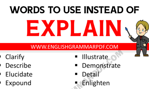 77 Best Synonyms for EXPLAIN with Useful Examples