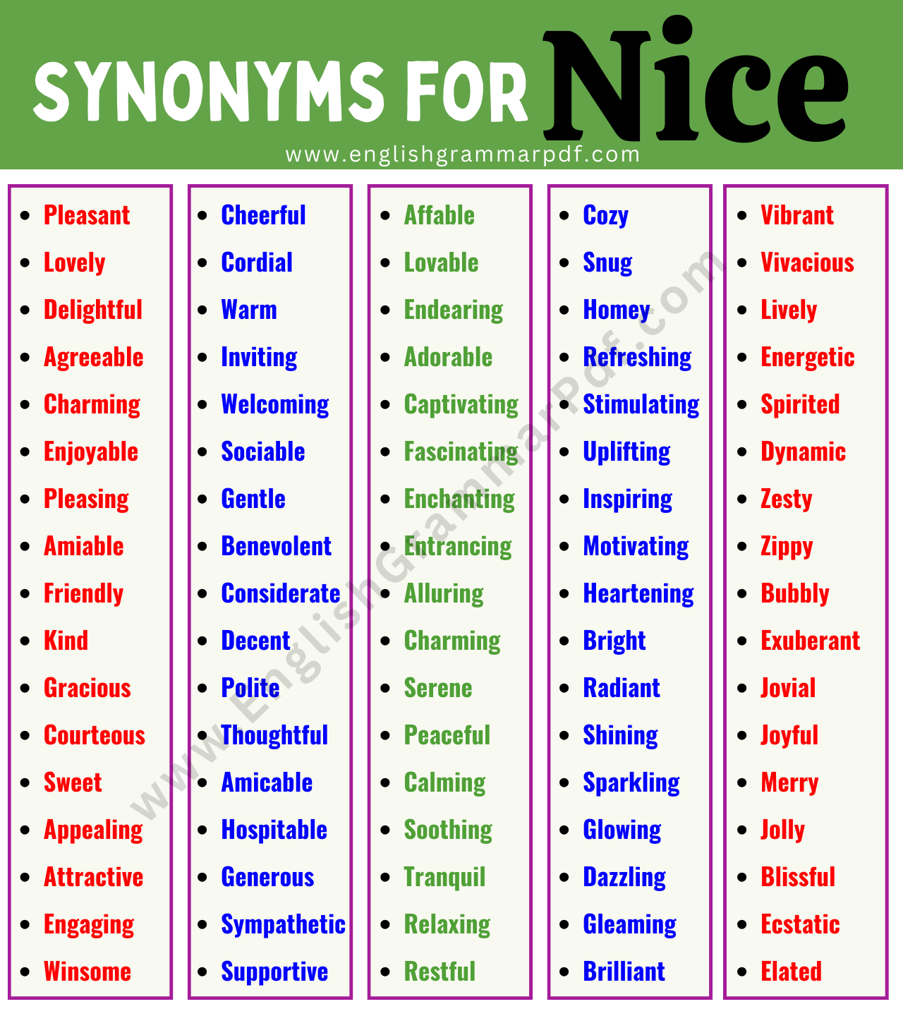 Synonyms of NICE