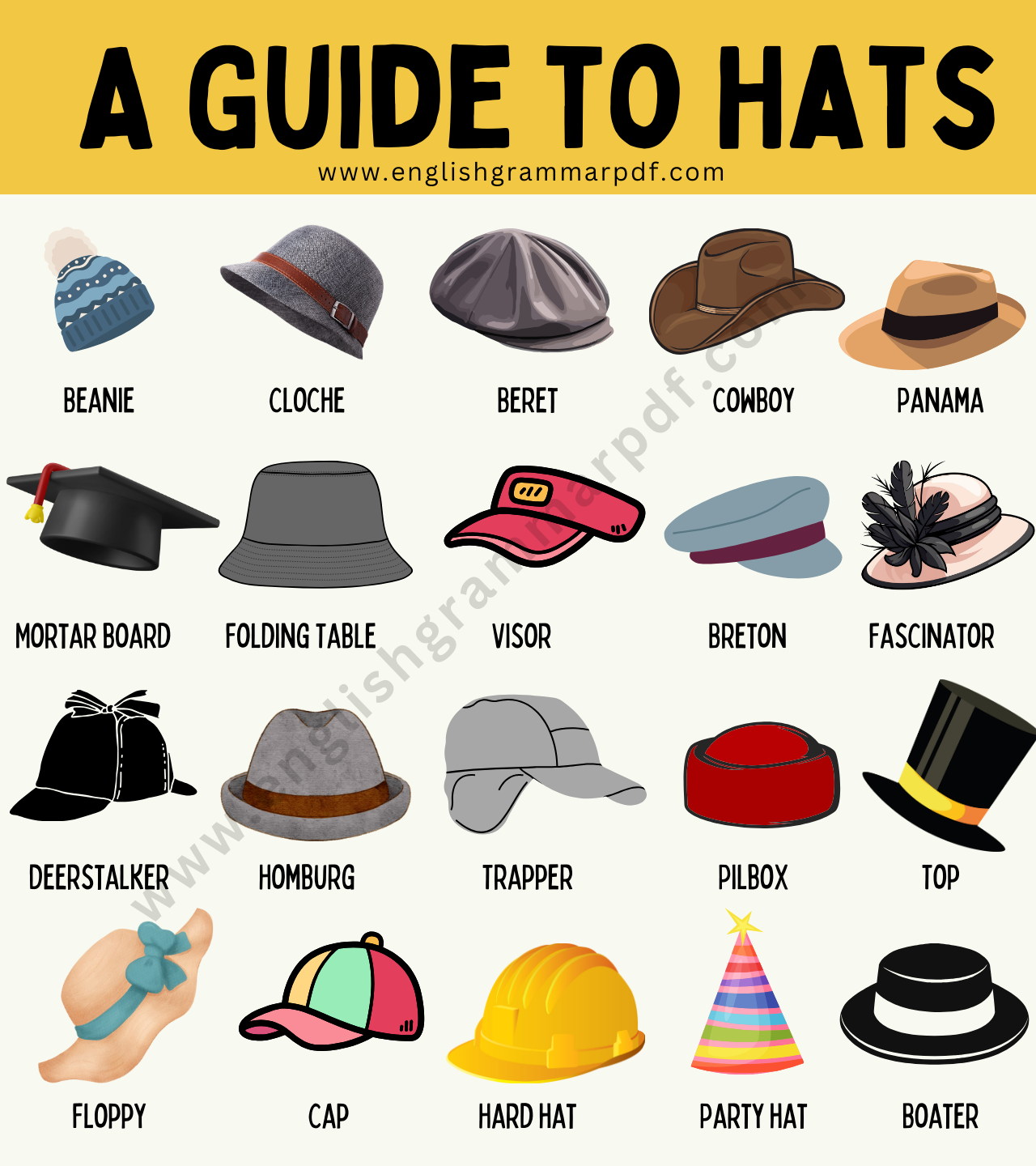 Types of Hats
