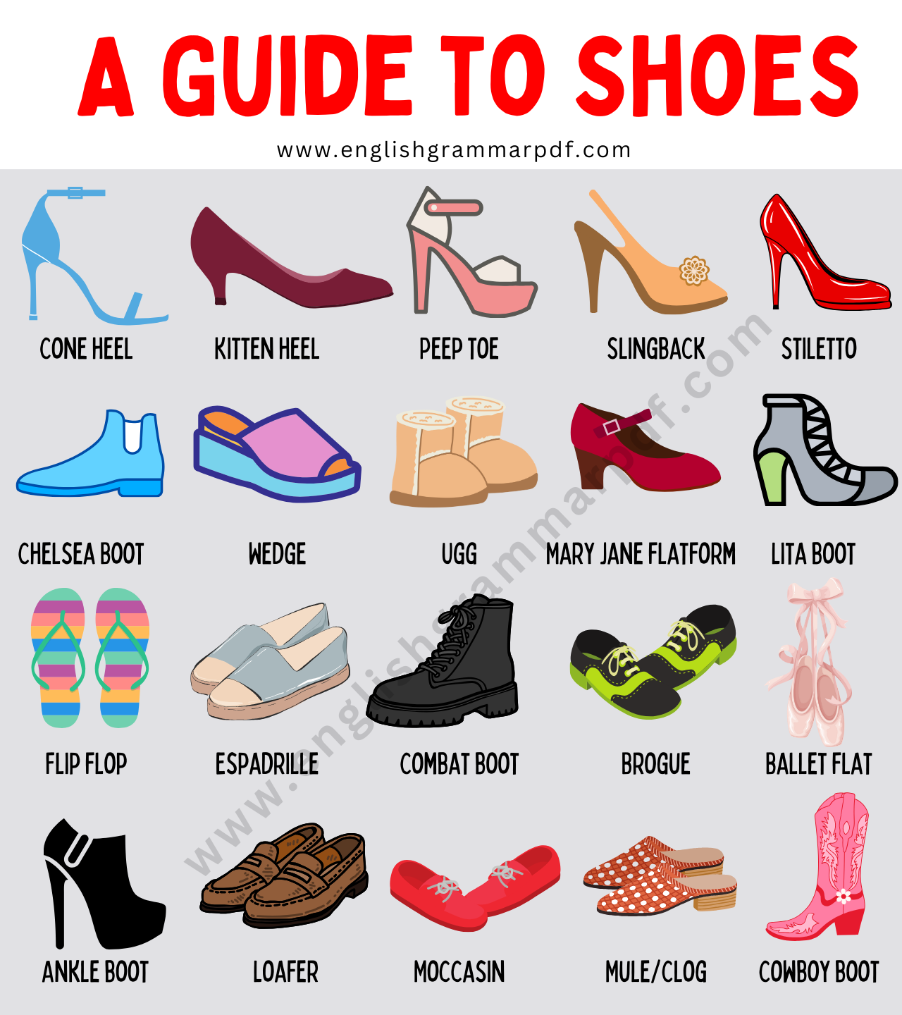 Types of Shoes