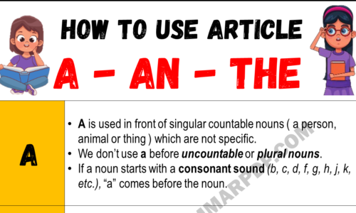 Indefinite and Definite Articles | Using A, AN, THE