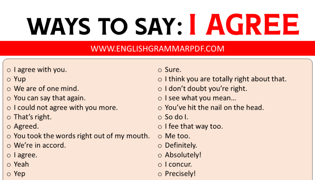Ways to Say I AGREE