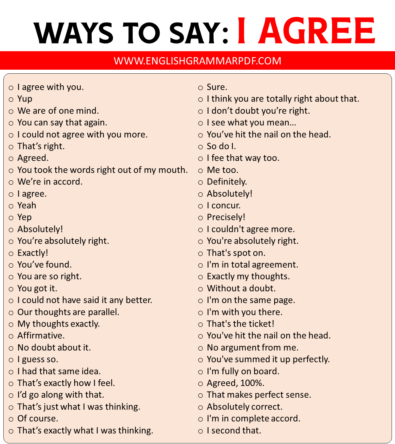 Ways to Say I AGREE