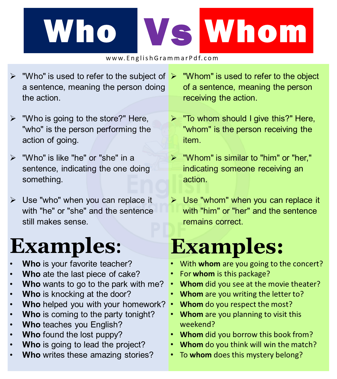 difference between who vs whom