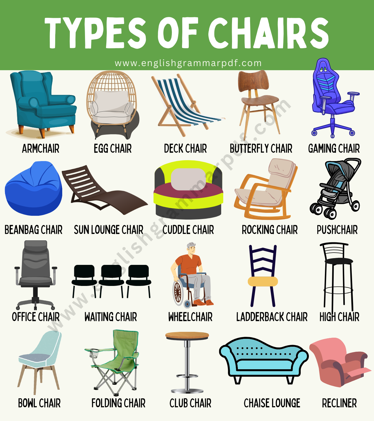 different Types of Chairs