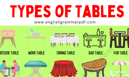 List of Table Names with Pictures (Types of Tables)