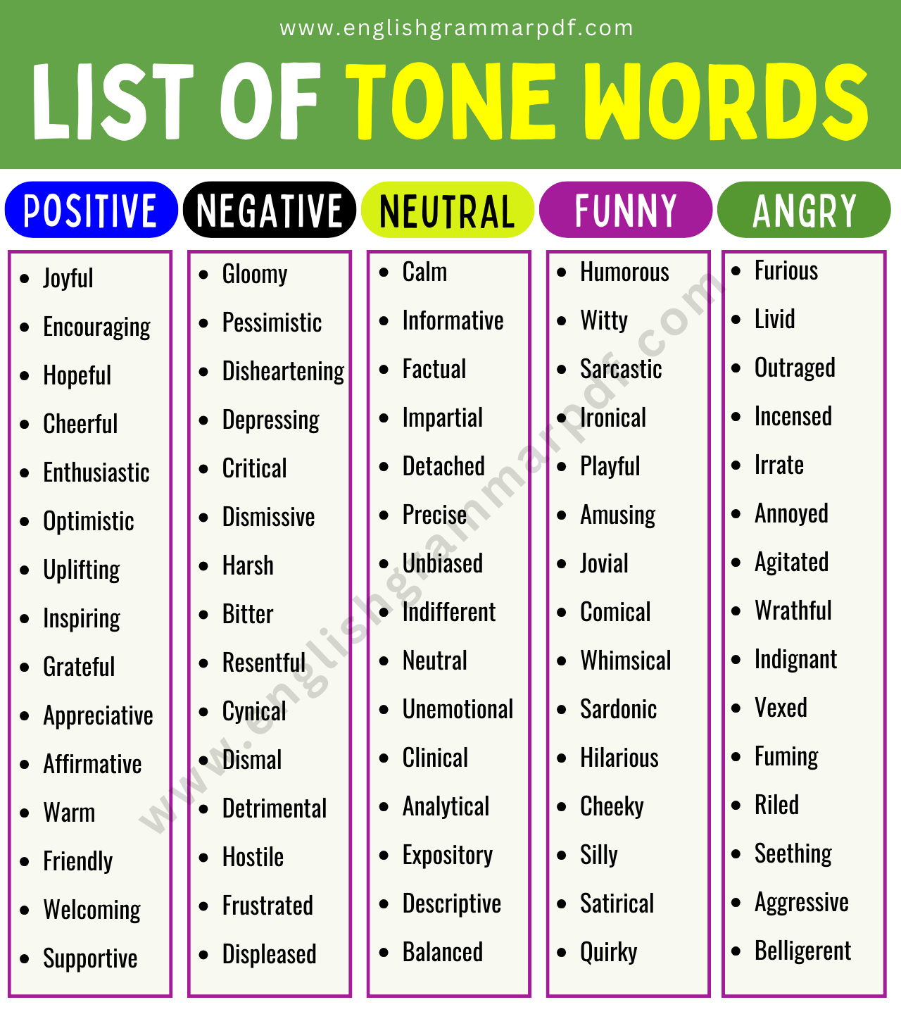 list of Tone Words