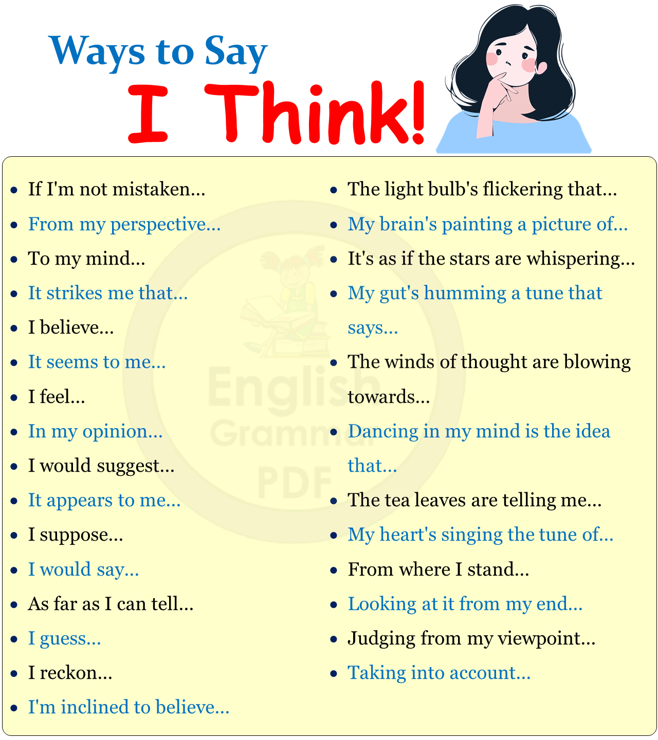 ways to say i think