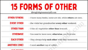 15 Forms of Other Copy