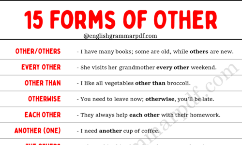 15 Forms of “Other” in English: Understanding and Using Them Correctly