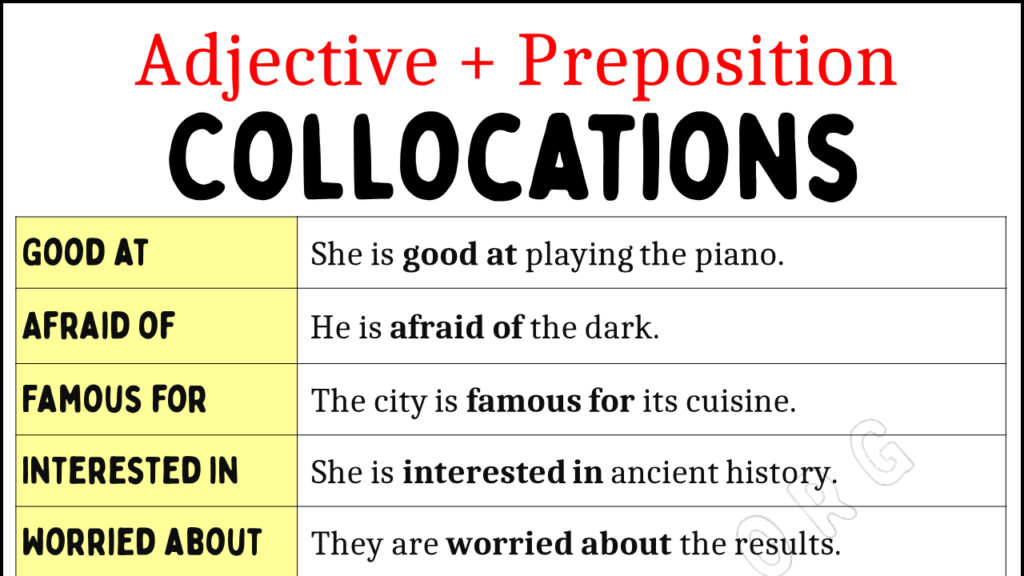 Adjective + Preposition Collocations Copy