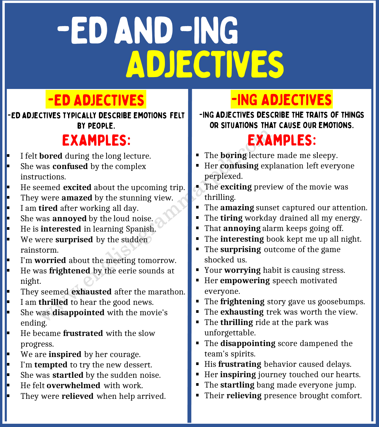 Adjectives Ending in ED and ING