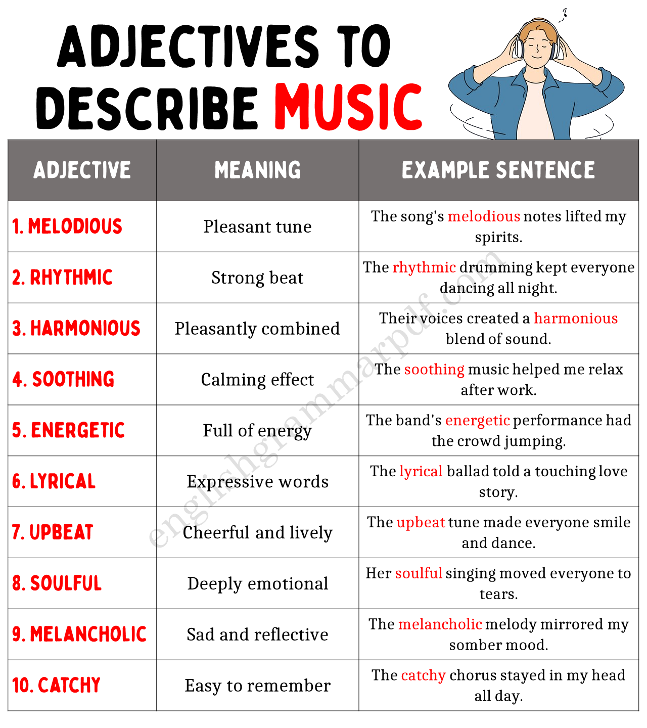 Adjectives to Describe Music