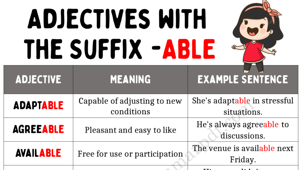 Adjectives with the Suffix ABLE Copy