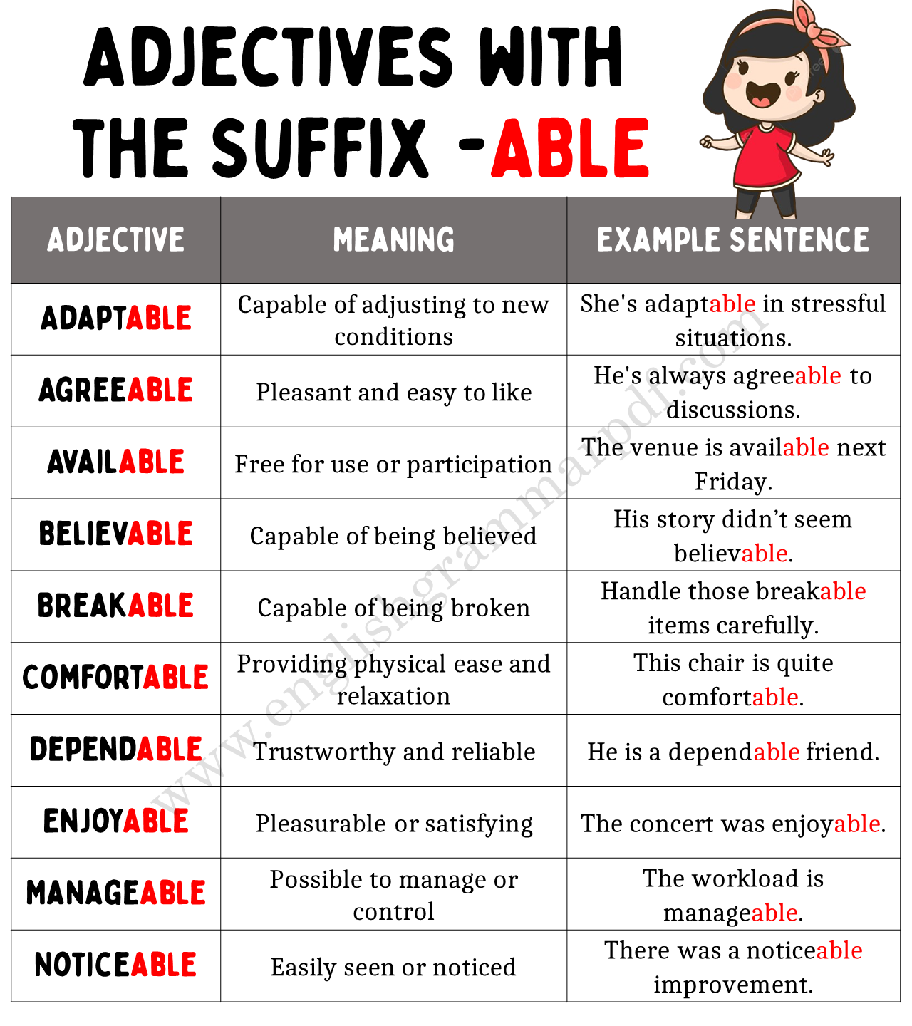 Adjectives with the Suffix ABLE