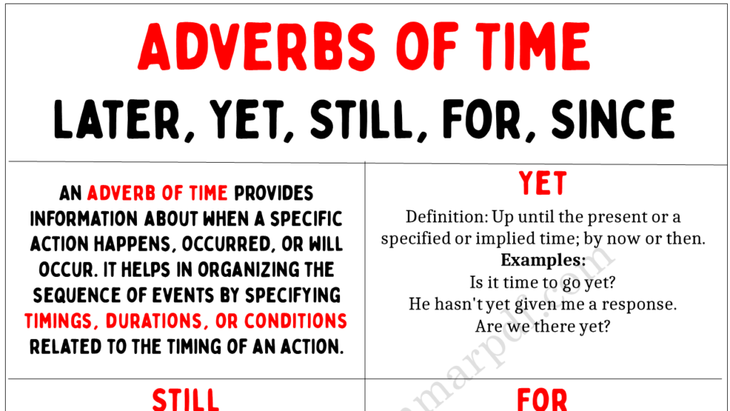 Adverbs of Time Later, Yet, Still, For, Since Copy