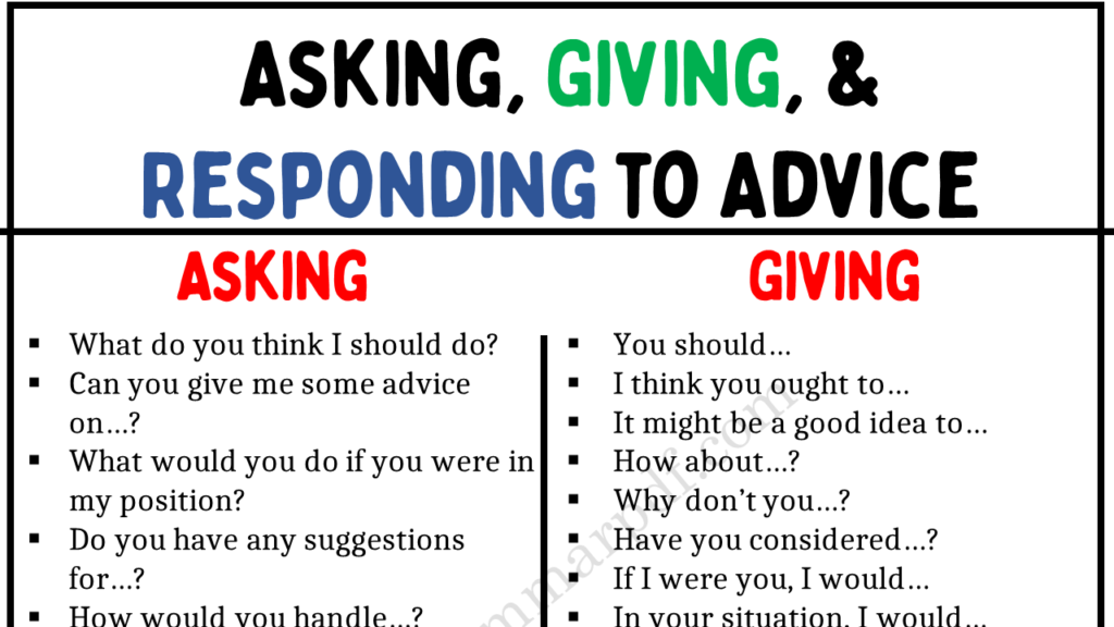 Ask for, Give and Responding to Advice Copy