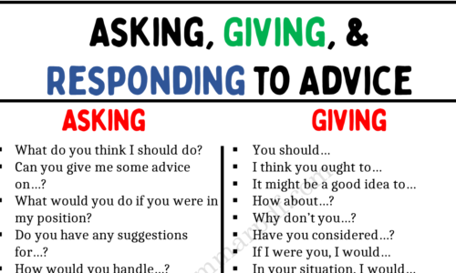 Phrases Used to Ask for, Give and Responding to Advice