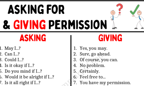 Asking for and Giving Permission in English