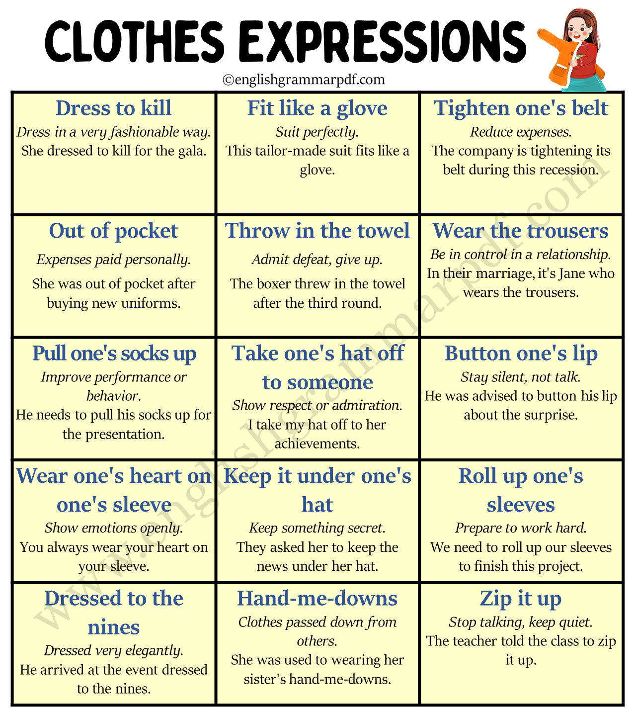 Clothes Expressions