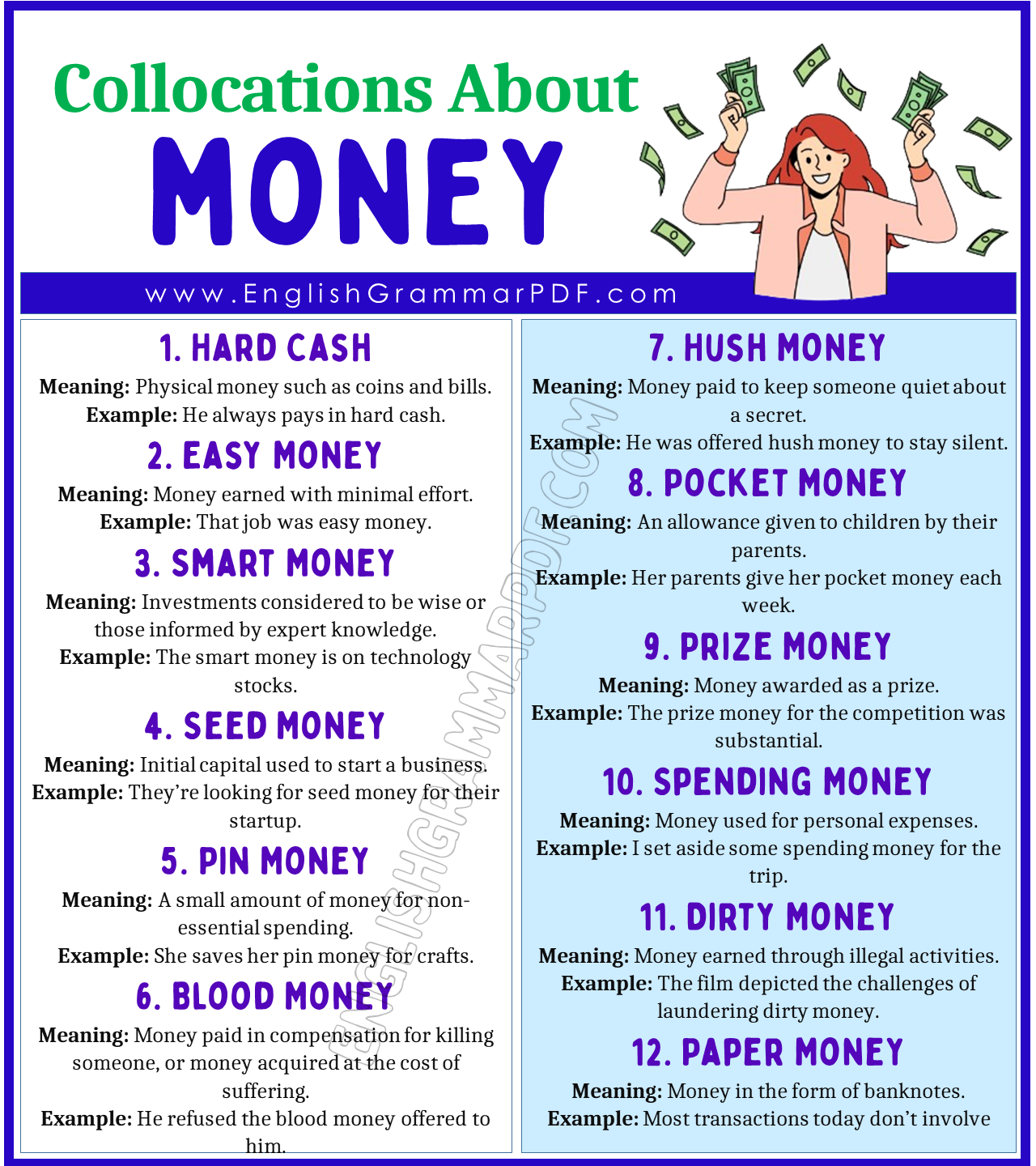 Collocations About Money