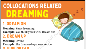 Collocations Related to Dreaming Copy