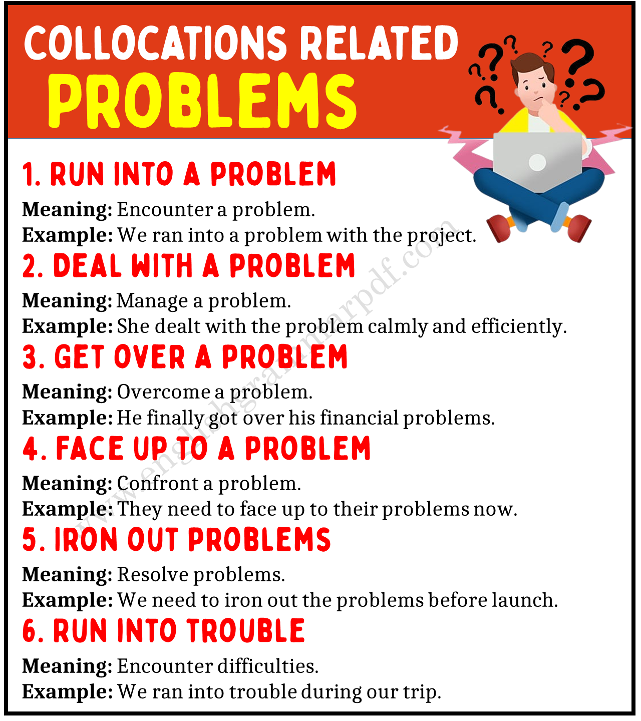Collocations Related to Problems