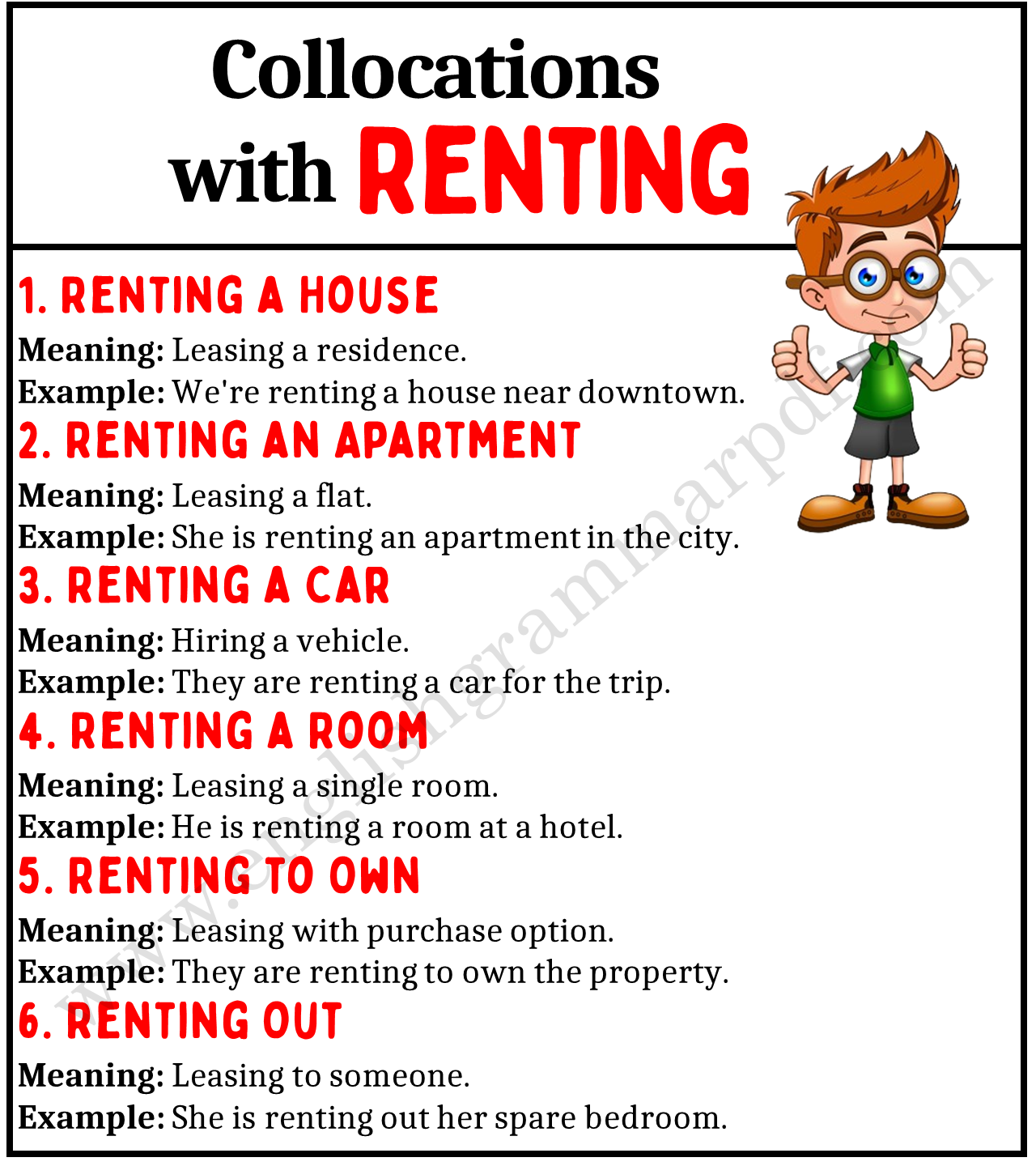 Collocations Related to Renting