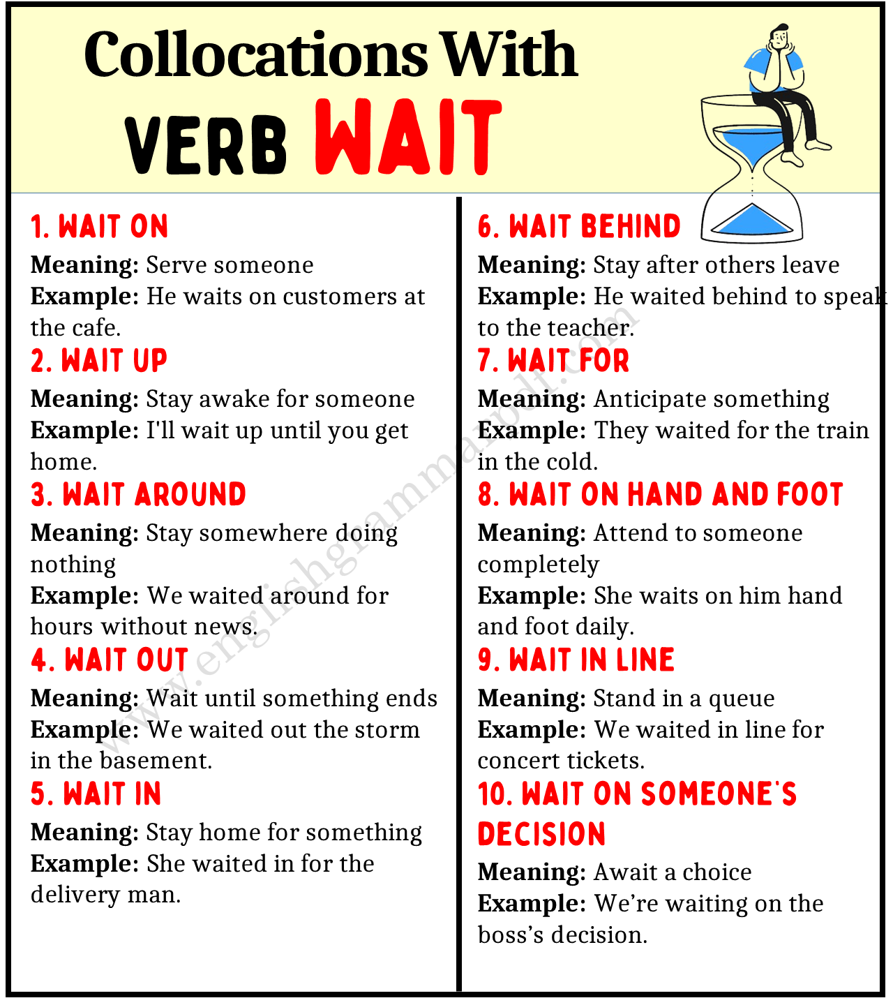 Collocations With Verb WAIT