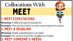 Collocations With the Verb Meet Copy