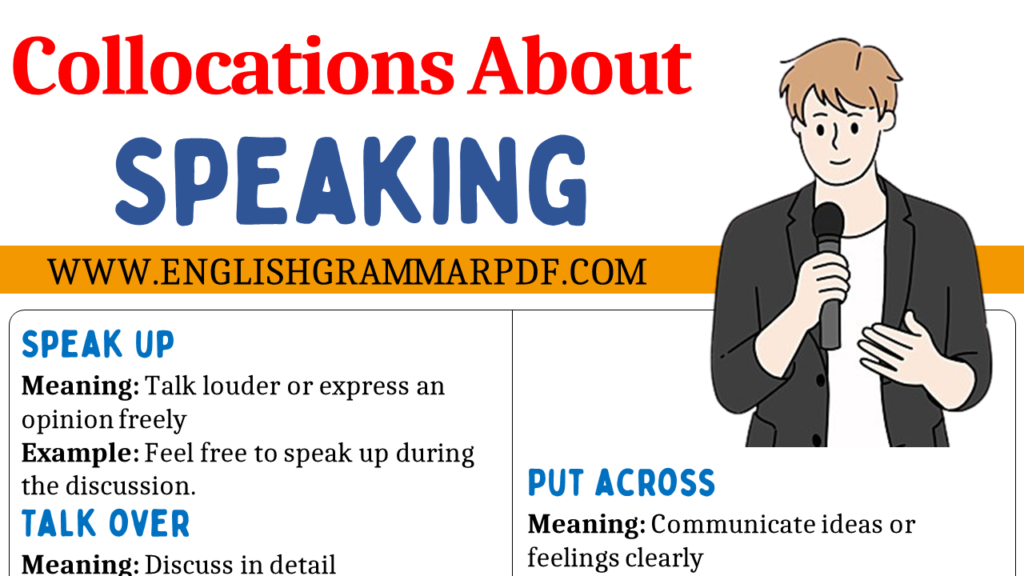 Collocations about Speaking Copy