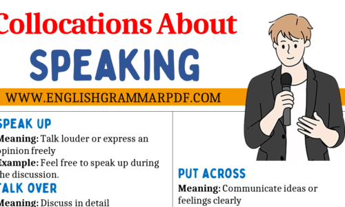 20 English Collocations about Speaking