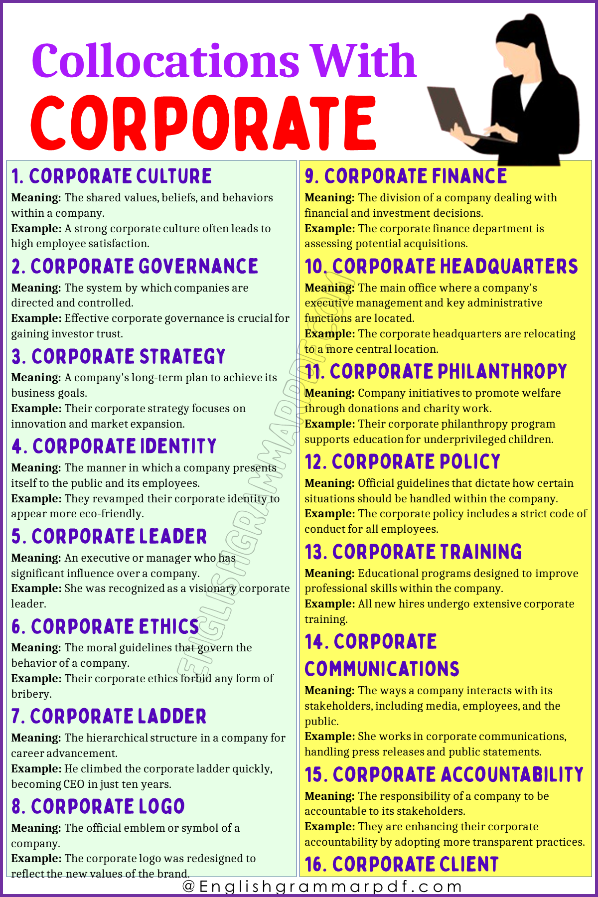 Collocations with Corporate
