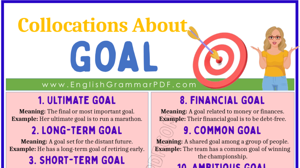 Collocations with Goal 1