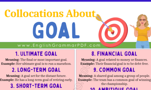 20 Useful Collocations with “Goal”