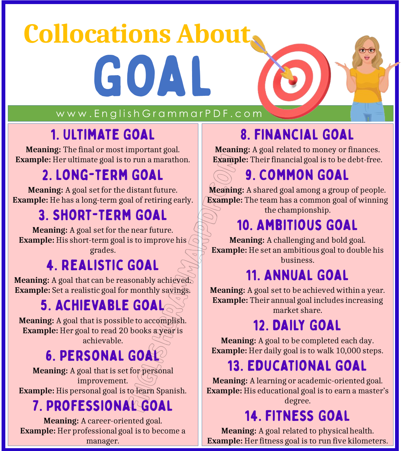 Collocations with Goal
