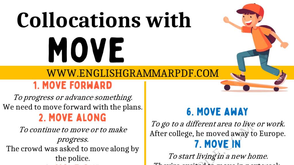 Collocations with “Move” Copy