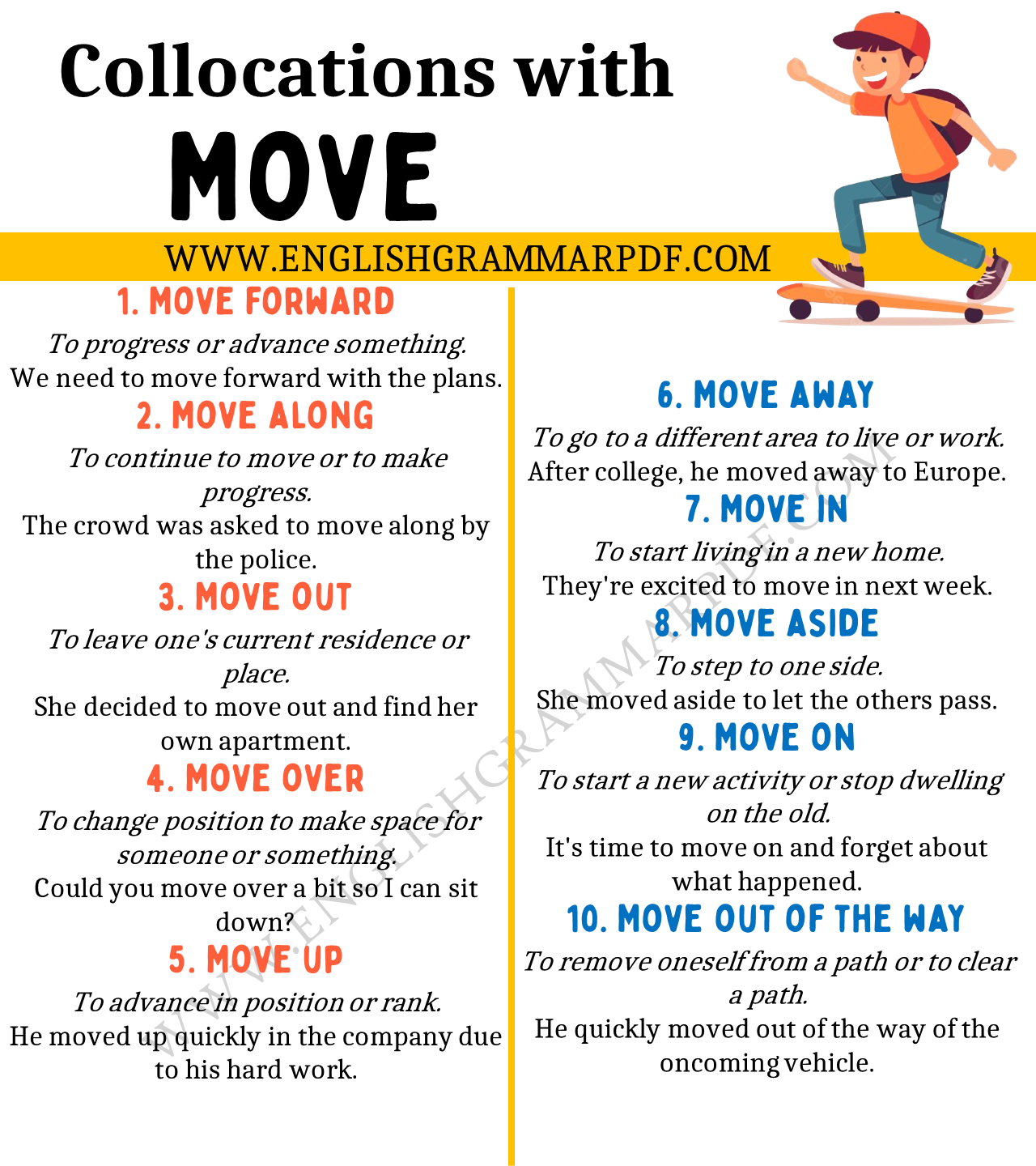 Collocations with “Move”