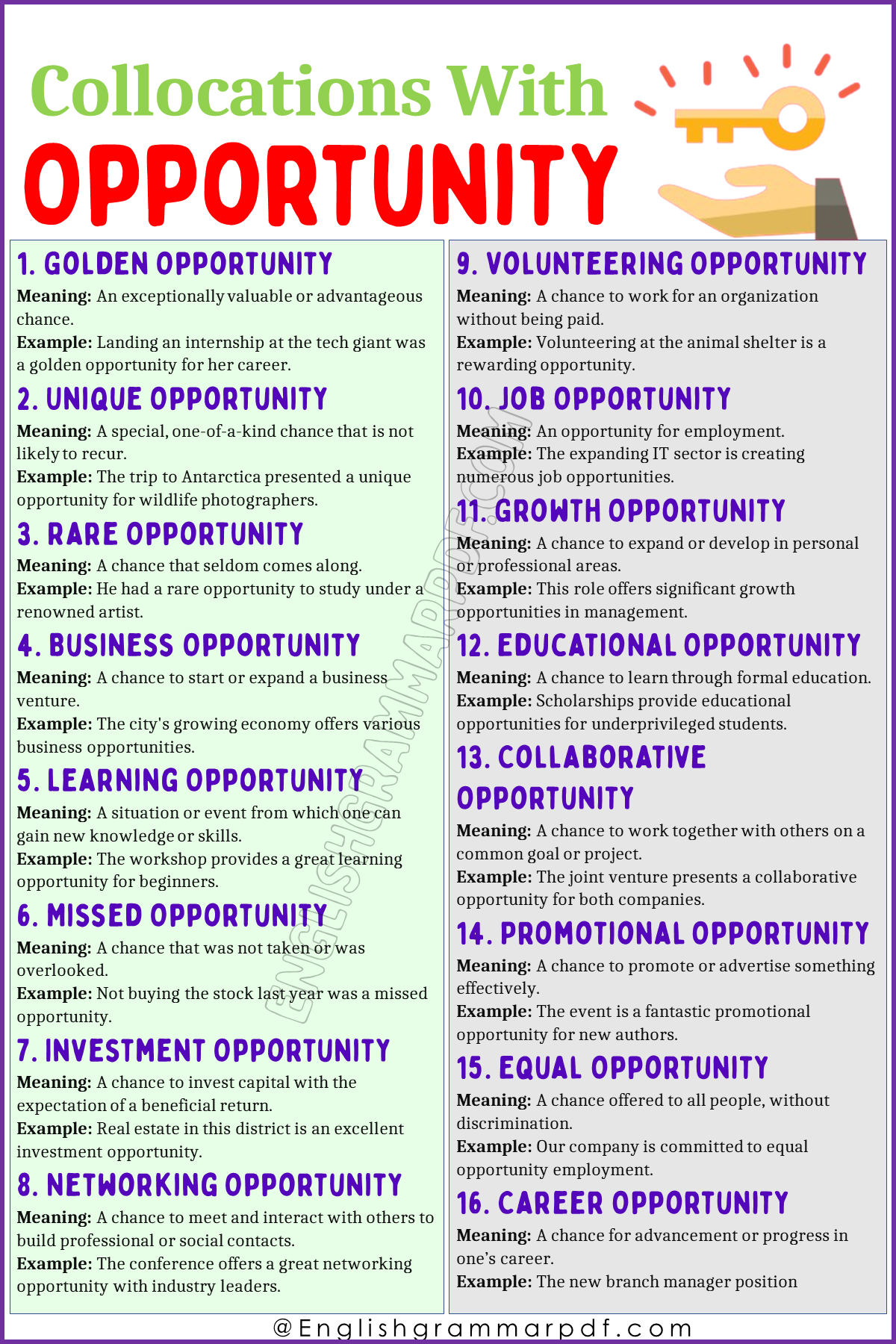 Collocations with Opportunity