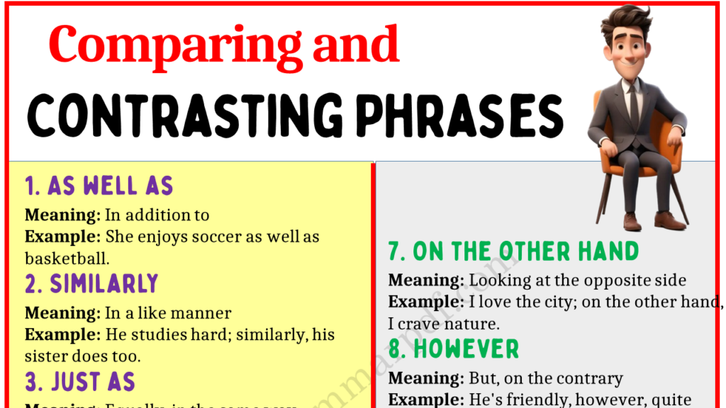 Comparing and Contrasting Phrases Copy