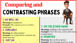 Comparing and Contrasting Phrases Copy