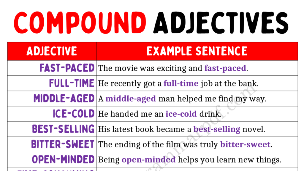 Compound Adjectives Copy